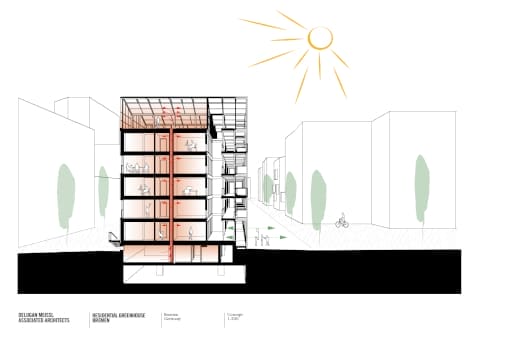 Energiekonzept Wohngewächshaus Bremen
