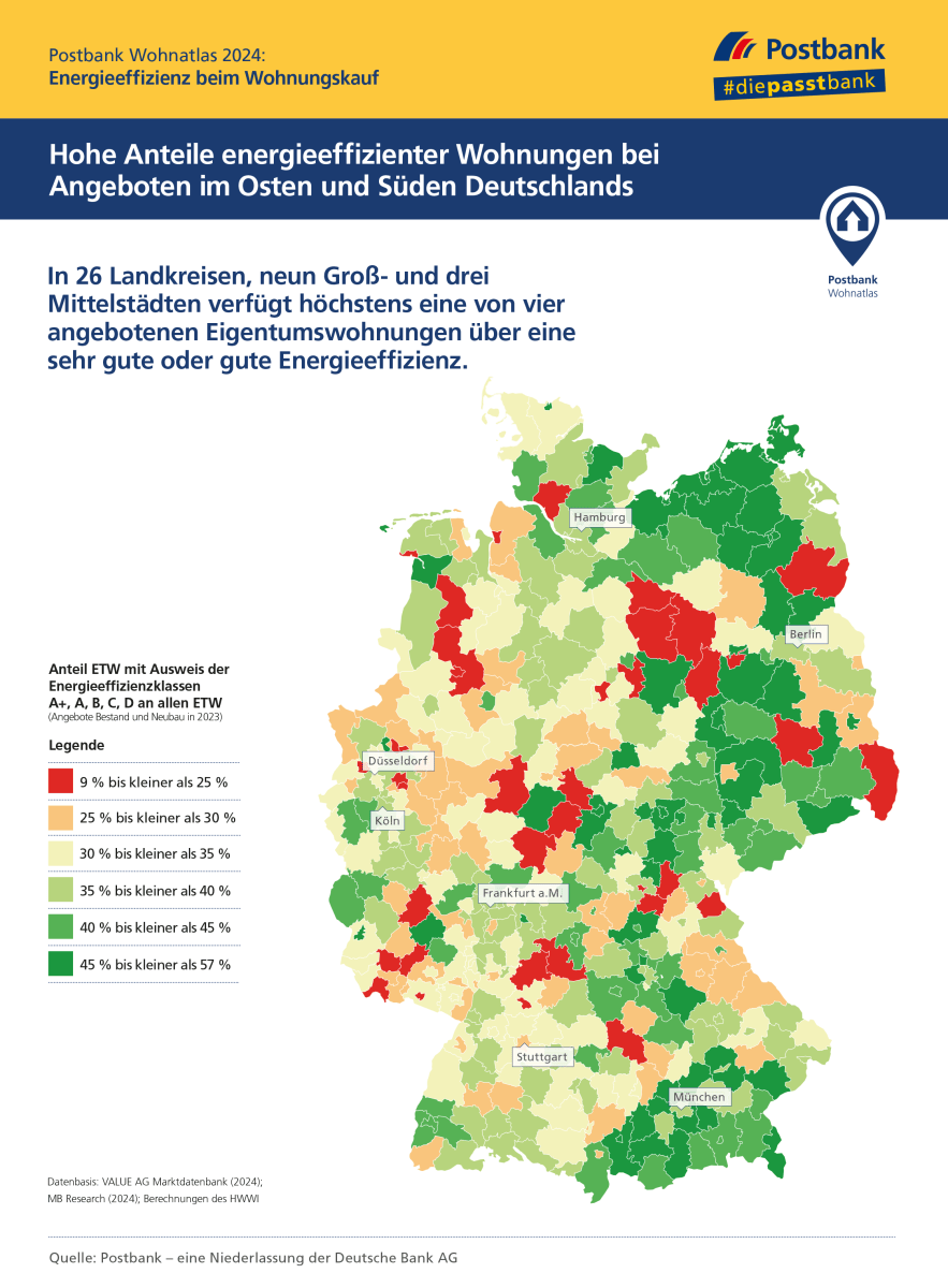 Auf dieser Deutschlandkarte ist zu sehen, wie der Anteil an Energieeffizienten Eigentumswohnungen in Deutschland verteilt ist. Im Osten ist er hoch.